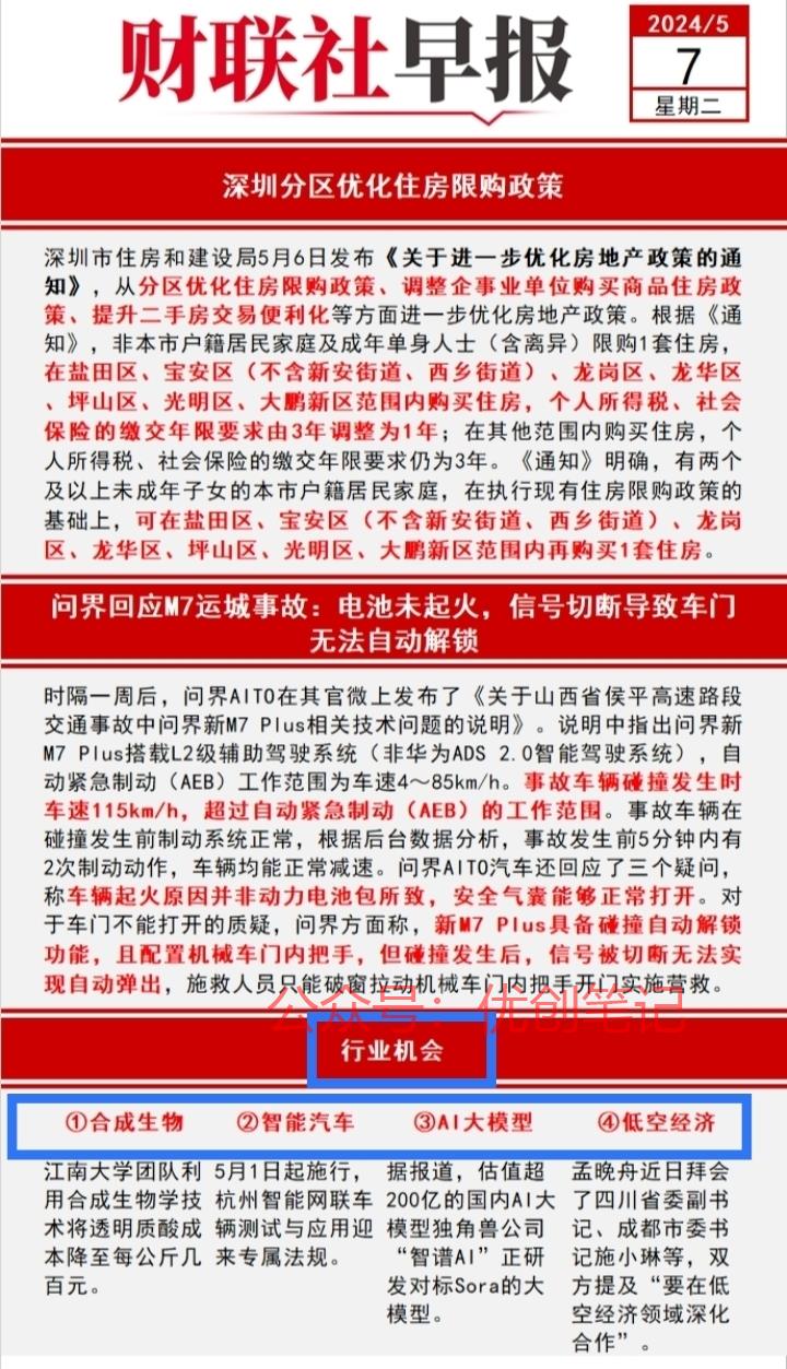4条行业机会看好👍�…#情报-搞钱线报📢论坛-网创交流-优创圈